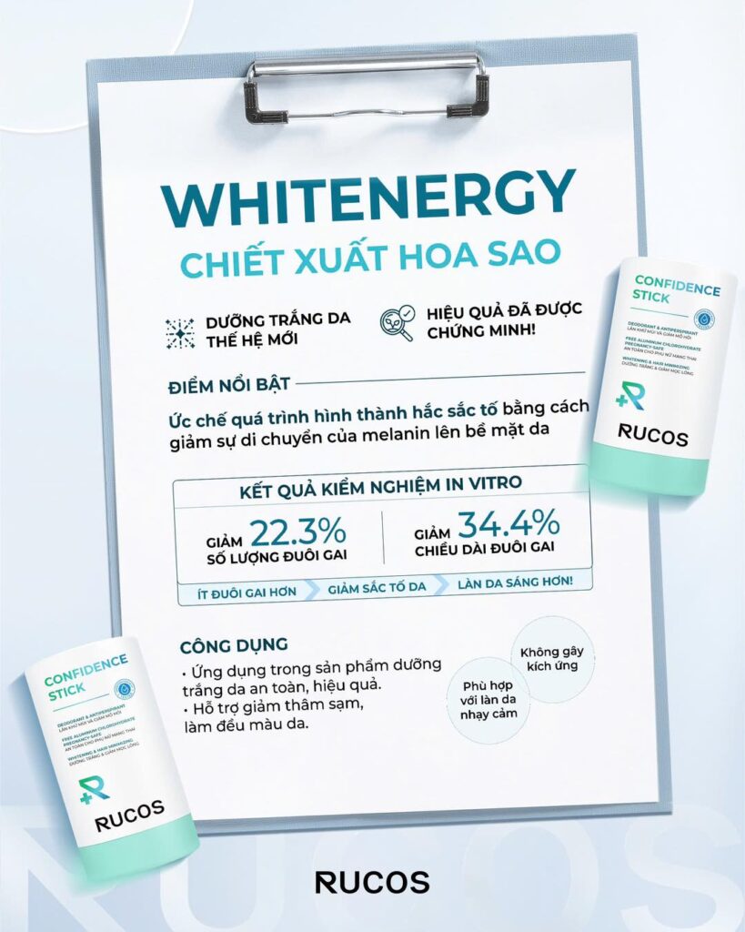 Whitenergy